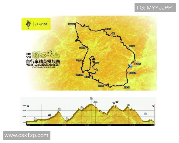 杭州足球队在精英赛中的耐力表现分析与总结 杭州足球队在精英赛中的耐力表现分析与总结