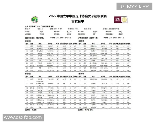 西安篮球队强势领跑精英赛积分榜积54分展现冠军实力