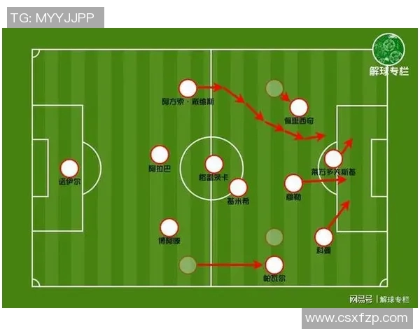 赛后分析:北京排球队与广州排球队的战术对决与启示 赛后分析:北京排球队与广州排球队的战术对决与启示