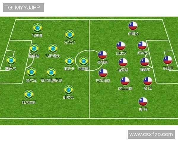 重庆足球队防守反击战术分析及其成效评估