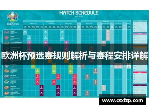 欧洲杯预选赛规则解析与赛程安排详解