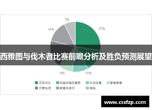 西雅图与伐木者比赛前瞻分析及胜负预测展望